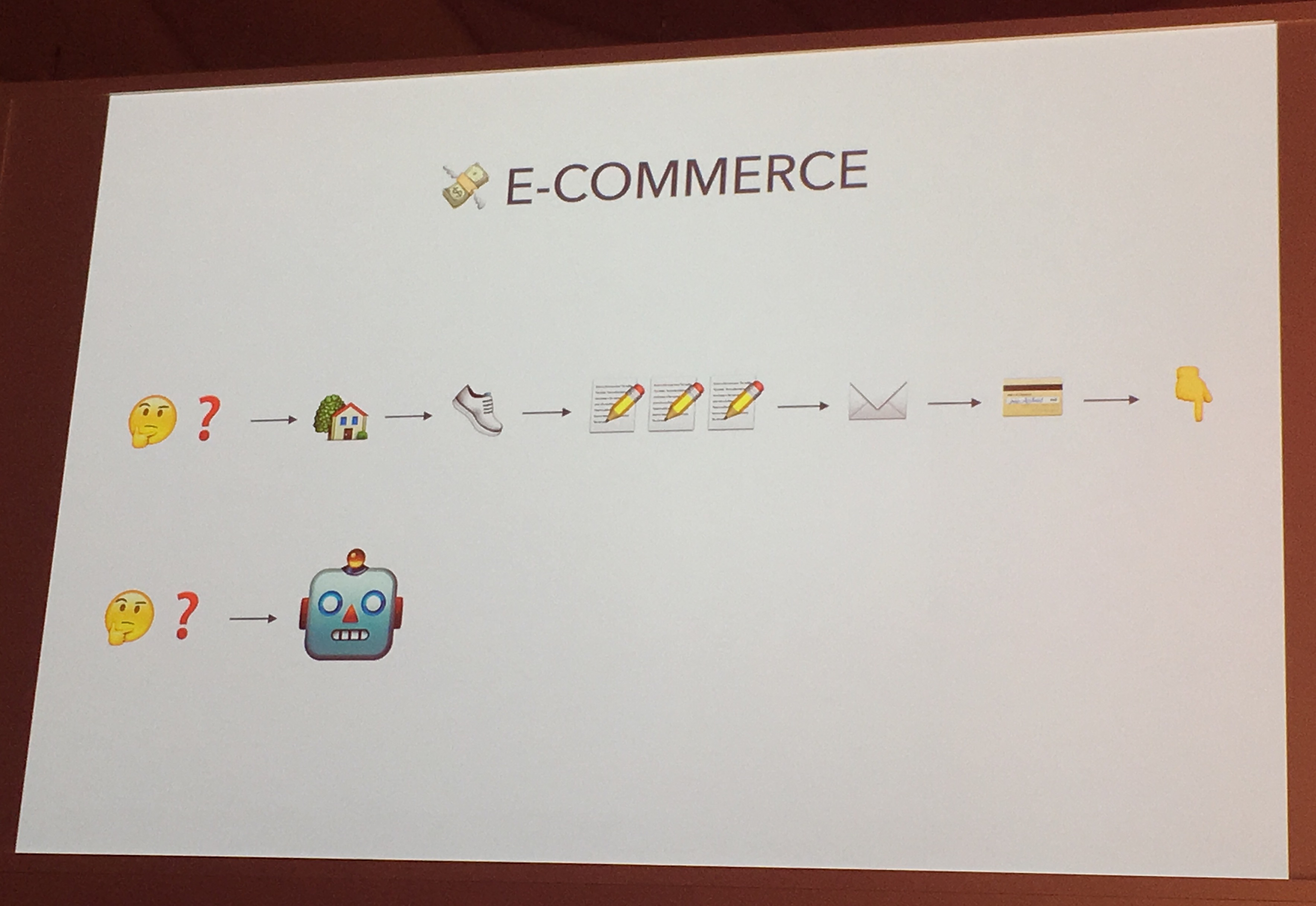 DMEXCO-chatbot-ecommerce